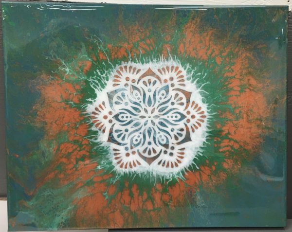 Natures Mandala